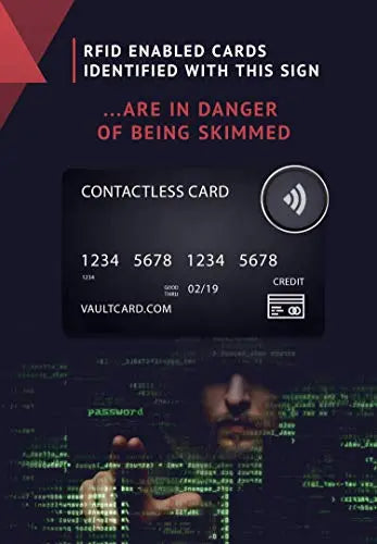 Debit Card Protection | Protects Several Cards | Sherlock Holmes
